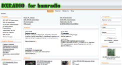 Desktop Screenshot of dxnewradio.com